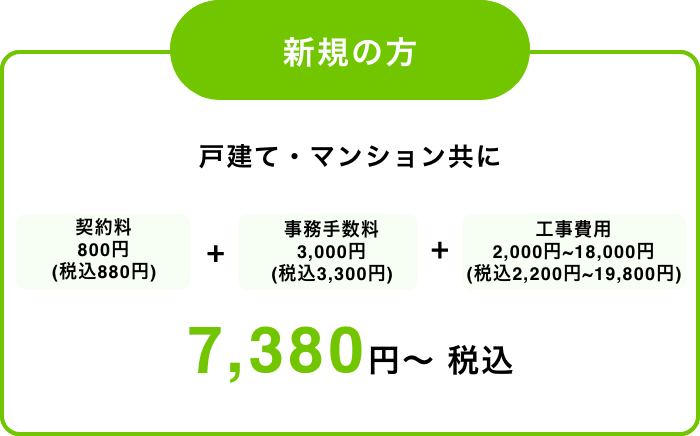 新規の方 契約事務手数料:3,300円 + 工事費用3,300円~16,500円 合計:19,800円 税込